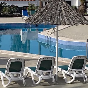 check availability